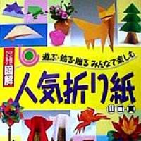 Collection (contains capital letters, cranes, kusudama etc.)