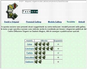 http://digilander.libero.it/oridavid/tecniche.htm