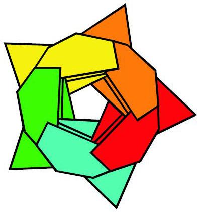 M.Q. 7