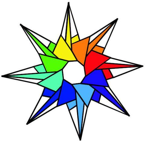 M.Q. 17.2