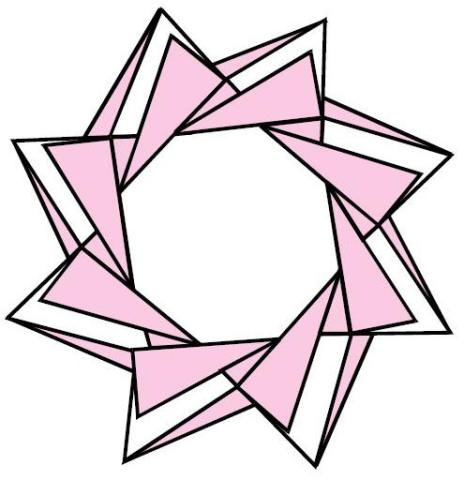 L.O. 3