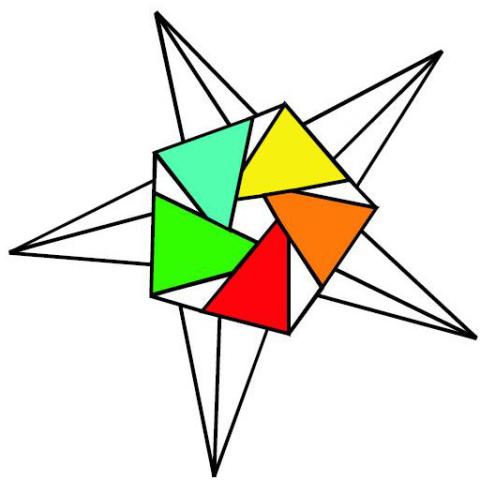 L.O. 6