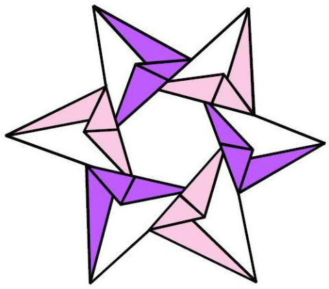 L.O. 8