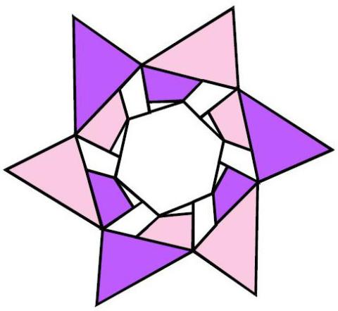 L.O. 8.1