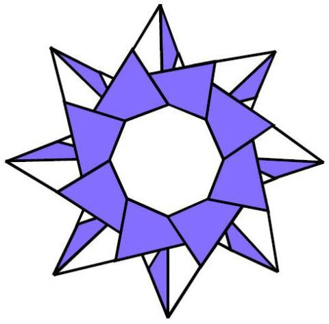 L.O. 9.1