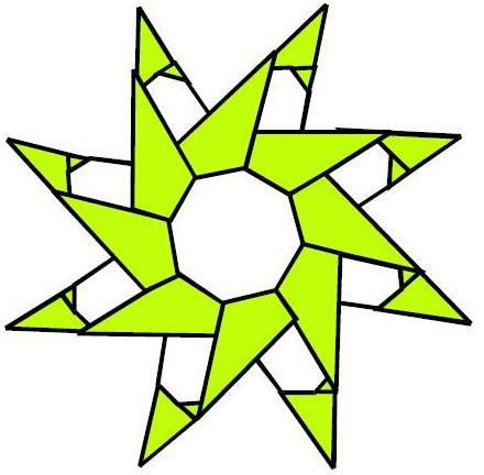 L.O. 9.3