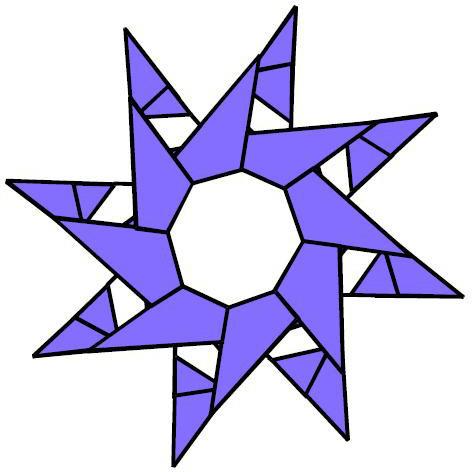 L.O. 19.2